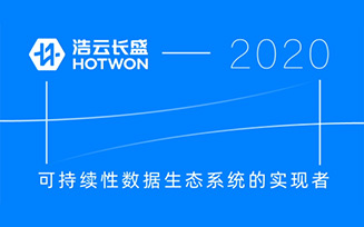 Implementer | Hotwon Group Memorabilia in 2020